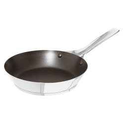 padella antiaderente